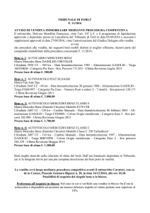 Avviso di Vendita