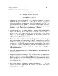 12 aprile 2013