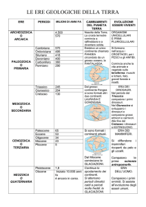 le ere geologiche della terra