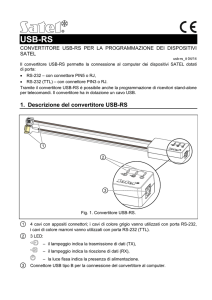 USB-RS - Satel