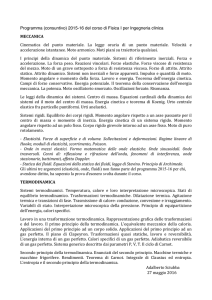 programma 2015