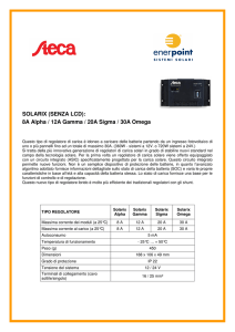 SOLARIX (SENZA LCD): 8A Alpha / 12A Gamma / 20A Sigma / 30A