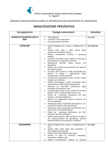 manutenzione preventiva zione preventiva zione