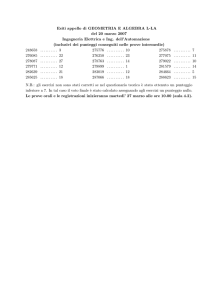 Esiti appello di GEOMETRIA E ALGEBRA L