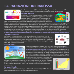 Visione termica Trasmissione dati L`effetto serra La luce del sole