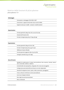 Matrice delle funzioni di pCon.planner