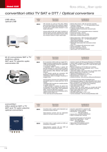 convertitori ottici TV SAT e DTT / Optical converters