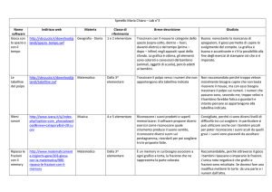 Spinello Maria Chiara – Lab n°3 Nome software Indirizzo web