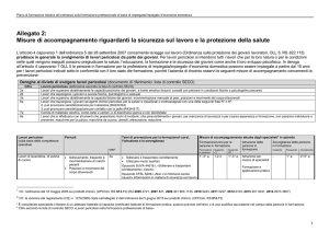 Misure di accompagnamento riguardanti la sicurezza sul lavoro e la