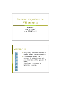 I gruppi della tavola periodica
