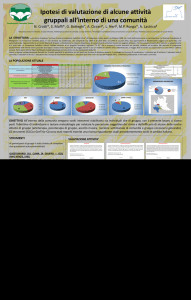 Scarica il poster