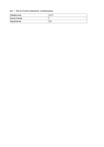 tab. 1. Test di Cochran tè/assenza: socializzazione