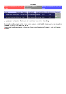 Legenda Partita con statistica buona per under Partita
