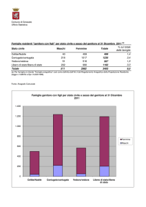 Stato civile Maschi Femmine Totale % sul totale delle famiglie