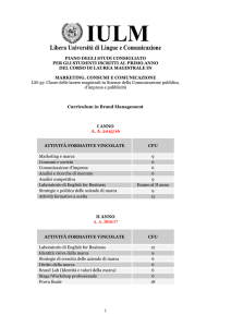 indirizzo Brand Management