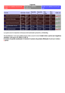 Legenda Partita con statistica buona per under Partita