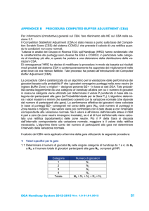 procedura cba - golf club ambrosiano