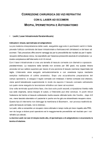 I-Lasik