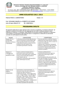 2A program FISICA - ITIS Galilei