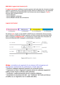 IEEE 802.2 LLC e Bridge di Rete: Appunti