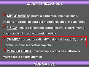 Caratterizzazione Chimica-Biomateriali Ing. Biomedica