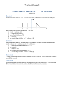 Esame Teoria dei Segnali - Ingegneria Elettronica