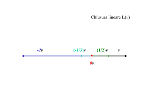 Algebra Lineare: Chiusura, Sottospazi e Somma Diretta