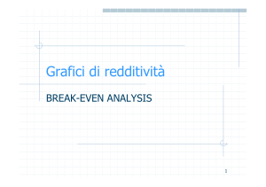Analisi Break-Even: Grafici di Redditività e Punto di Pareggio