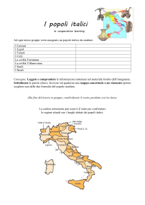 Popoli Italici: Cooperative Learning Worksheet