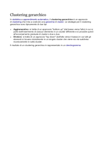 Clustering Gerarchico: Metodi e Dendrogrammi
