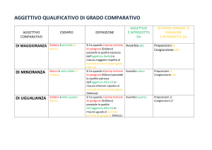 GRADI DELL'AGGETTIVO