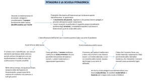 Scuola-pitagorica