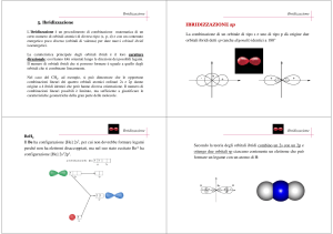 Ibridizzazione e Teoria MO: Appunti di Chimica