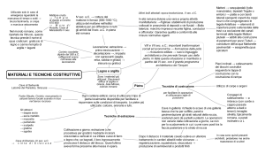 Materiali e Tecniche Costruttive: Mappa Concettuale
