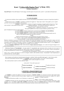 Kant: Critica della Ragion Pura - Schema Riassuntivo