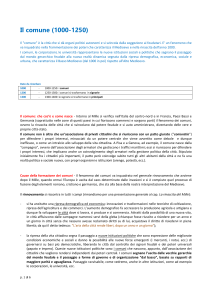 Il Comune (1000-1250): Nascita ed Evoluzione in Italia
