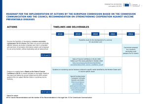 EU Vaccination Roadmap: Strengthening Cooperation & Confidence