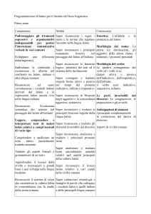 Programma di Latino Biennio Liceo Linguistico