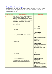 Preposizioni di luogo e tempo: Grammatica Italiana