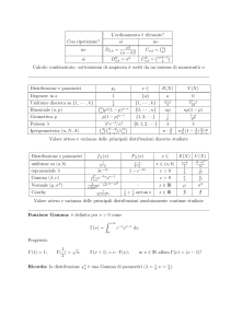 formulario