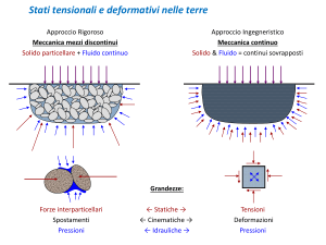 3-tensioni e deformazioni
