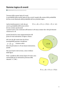 Somma Logica di Eventi: Teorema e Probabilità