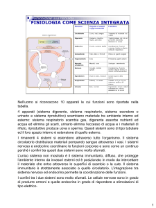 OMEOSTASI E CONTROLLO