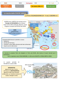 Storia Greca: Medioevo Ellenico all'Età Ellenistica