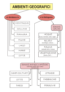 GEO - MAPPA AMBIENTI