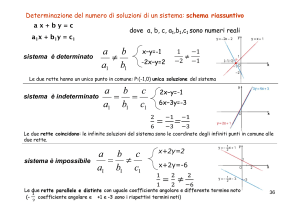 determinare il numero di soluzione di un sistema