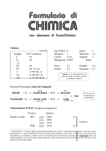 Formulario