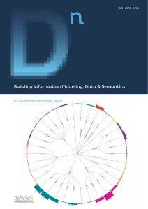 BIM, Dati e Semantica: Rappresentazione del Dato