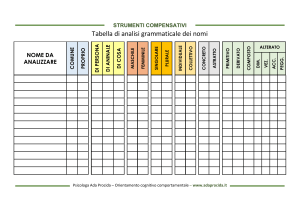 Tabella Analisi Grammaticale Nomi: Strumento Compensativo
