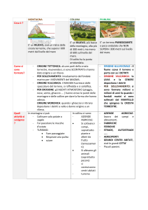 Tabella-montagna-collina-pianura 3 B